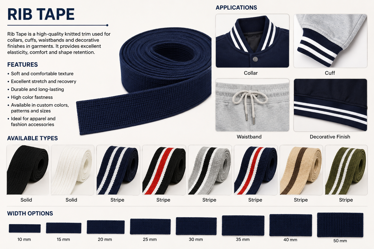 Rib Tape