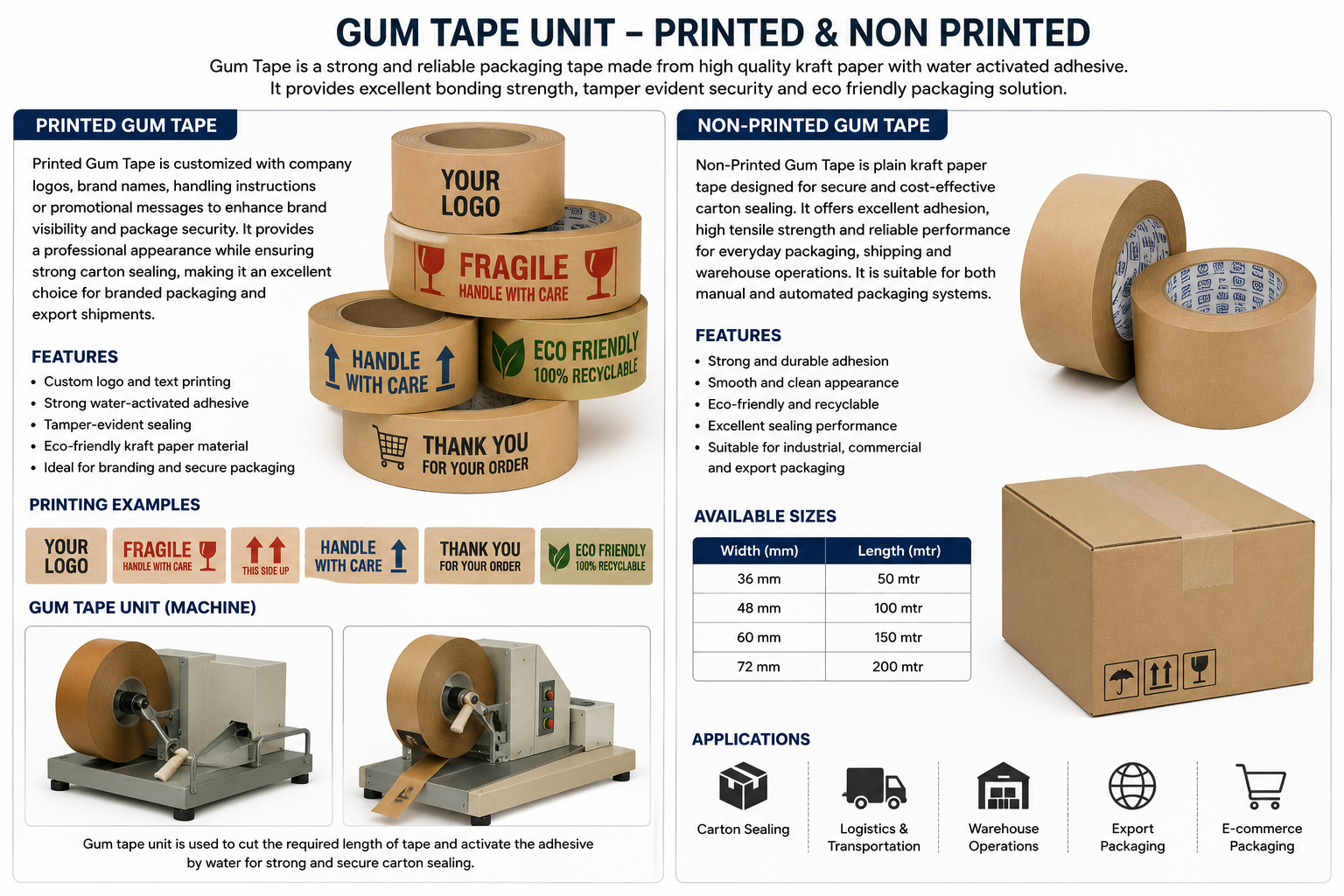 Gum Tape Unit Printed & Non Printed