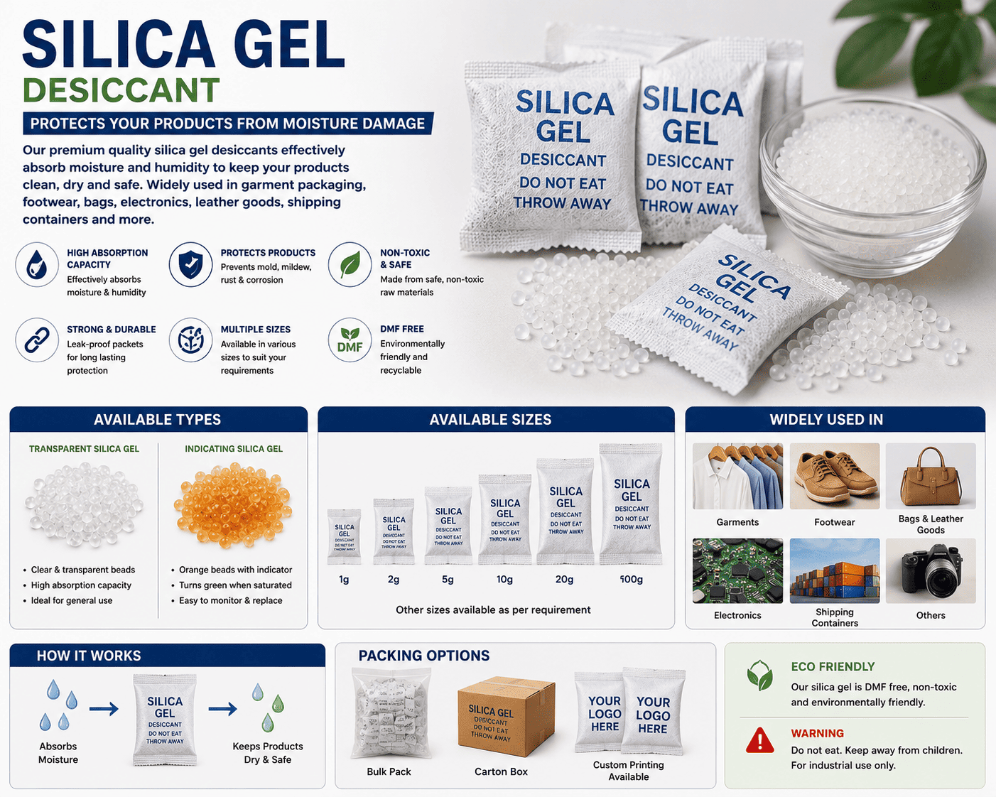 Silica Gel